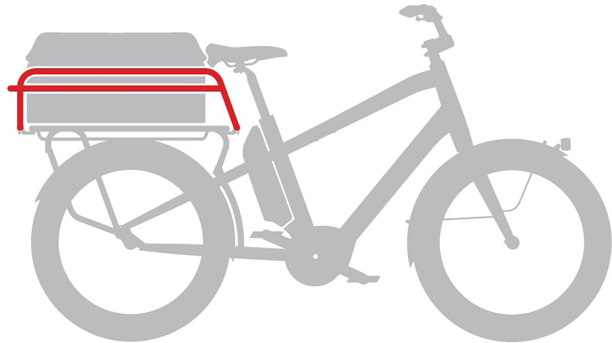 High Rail Plus High Rail Plus