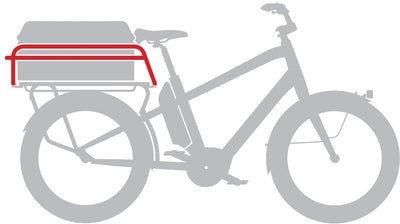 High Rail Plus High Rail Plus