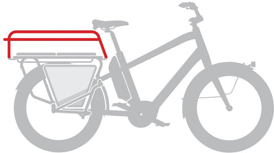 High Rail Plus High Rail Plus