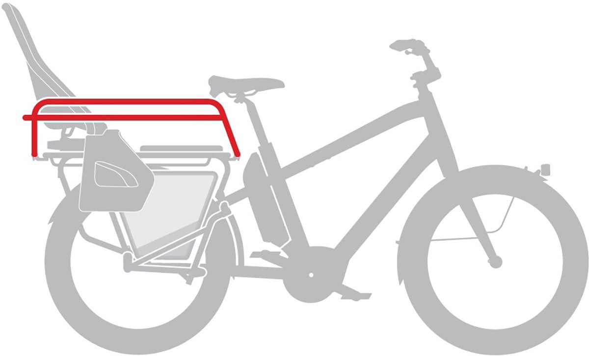 High Rail Plus High Rail Plus