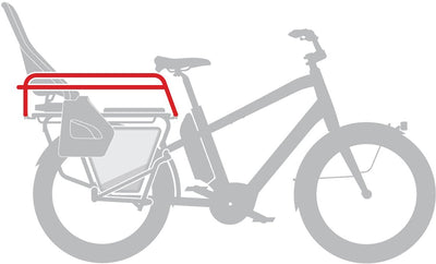 High Rail Plus High Rail Plus