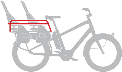 High Rail Plus High Rail Plus